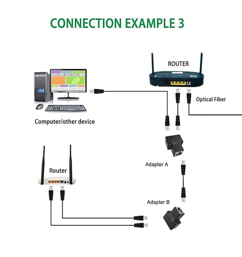 DaBeatz DBRJ45EF2FB Connectors