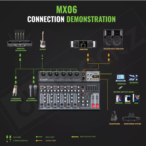 DaBeatz MX06 6 Channel Audio Mixer